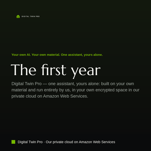 Digital Twin Pro — the first year: one assistant, yours alone, built on your own material and run entirely by us in your own encrypted space in our private cloud on Amazon Web Services.